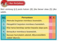 Soal pai kelas 1 semester 1 kurikulum merdeka pdf