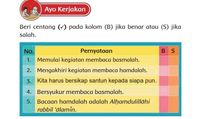 Soal pai kelas 1 semester 1 kurikulum merdeka pdf