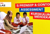 Soal sumatif akhir semester 1 kelas 4 kurikulum merdeka