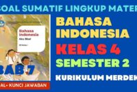 Soal sumatif akhir semester kelas 4 kurikulum merdeka bahasa indonesia