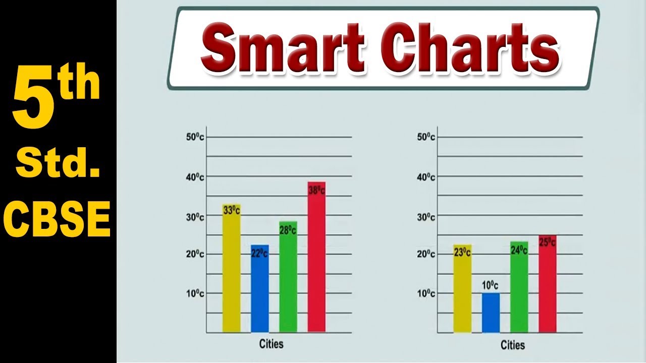 Soal cerdas cermat sd kelas 1 3