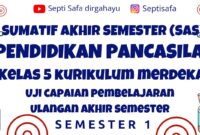 Download soal sumatif kelas 5 semester 1 kurikulum merdeka