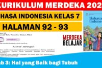 Silabus ipa kelas 7 kurikulum merdeka