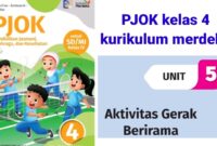 Download rpp pjok kelas 4 kurikulum merdeka