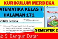 Modul ajar matematika kelas 7 semester 2 kurikulum merdeka