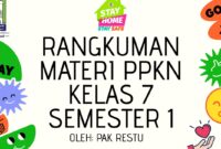 Modul ajar ppkn kelas 7 semester 1