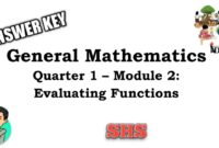 Modul ajar informatika kelas 7 semester 2