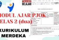 Download rpp kelas 2 kurikulum merdeka