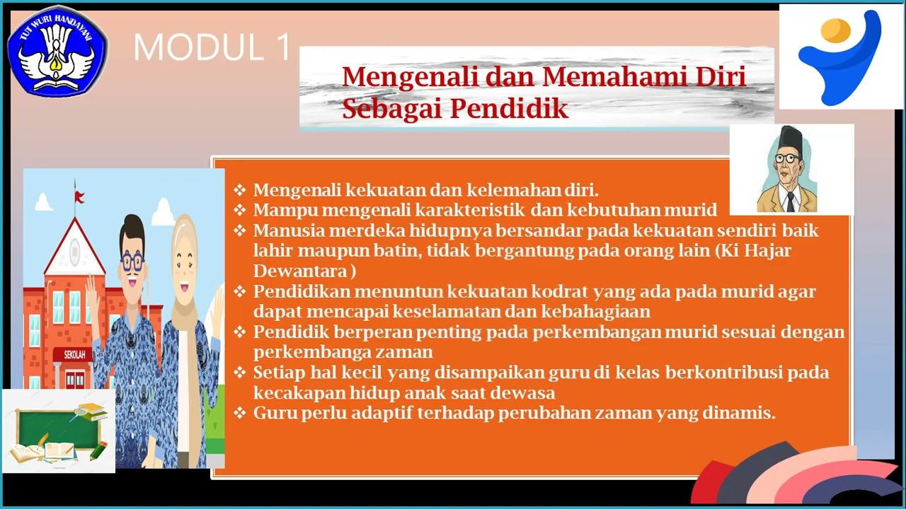 Contoh aksi nyata merdeka belajar modul 1 ppt