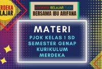 Rpp merdeka belajar pjok sd semester 1