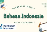 Soal sumatif akhir semester 1 kelas 5 kurikulum merdeka