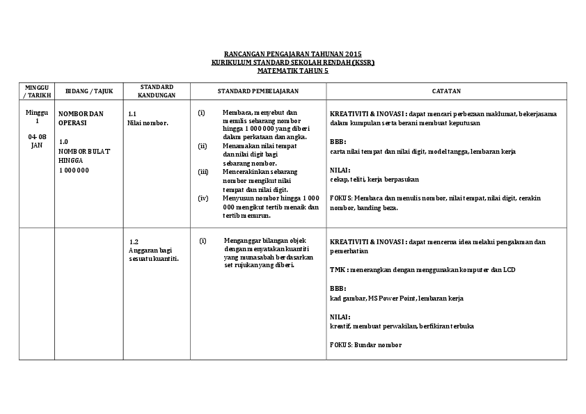 Download rpp kurikulum merdeka kelas 6