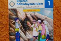 Buku ski kelas 1 mi pdf