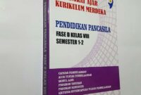 Modul ajar ski kelas 8 kurikulum merdeka