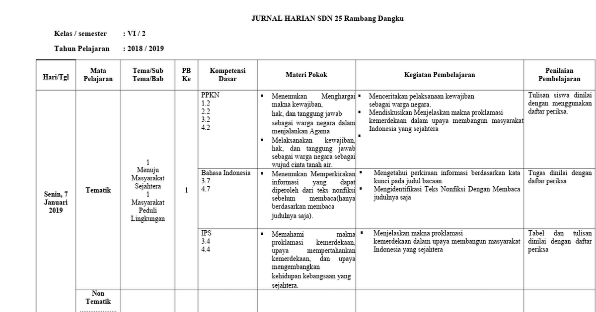 Jurnal harian kelas 6 semester 2