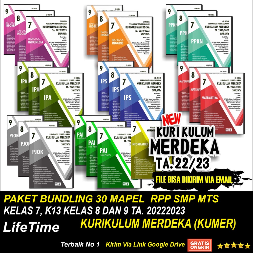 Atp ips kelas 8 kurikulum merdeka