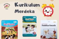 Soal seni tari kelas 1 sd kurikulum merdeka