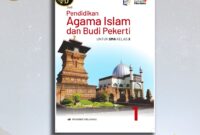 Download modul ajar akidah akhlak kelas 10 kurikulum merdeka