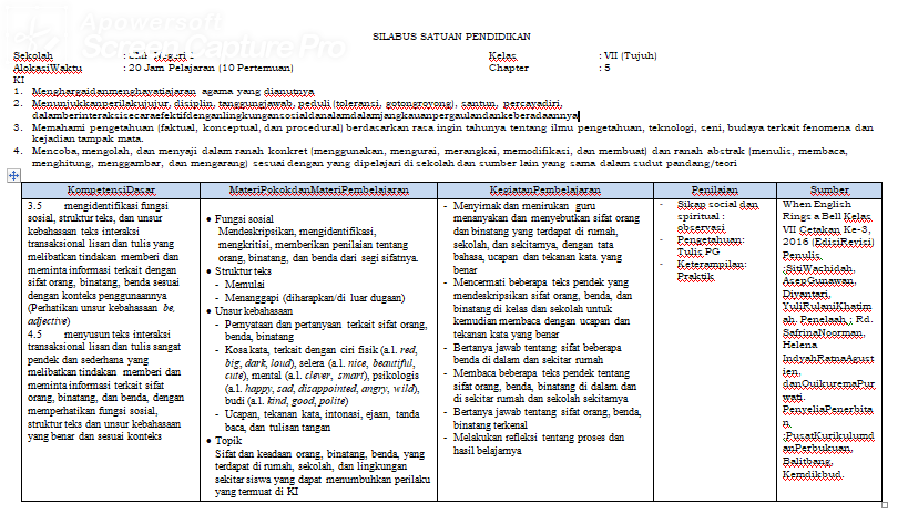 Download modul bahasa inggris kelas 7 semester 2