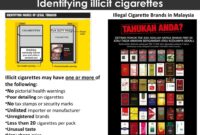 Rokok Legal Adalah