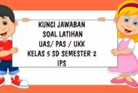 Soal uts ips kelas 5 semester 2