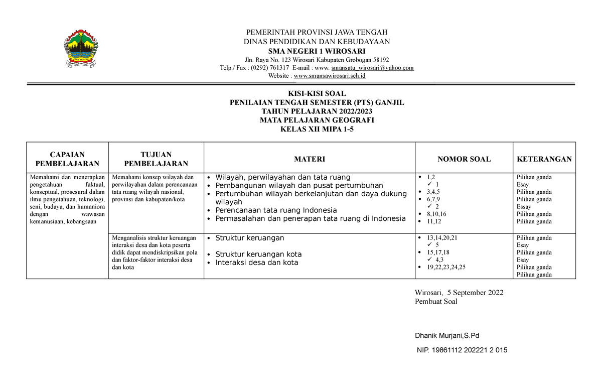 Soal seni budaya kelas 4 kurikulum merdeka