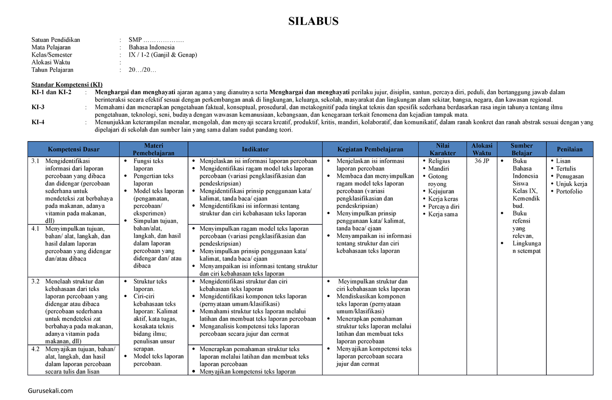 Silabus bahasa indonesia kelas 9