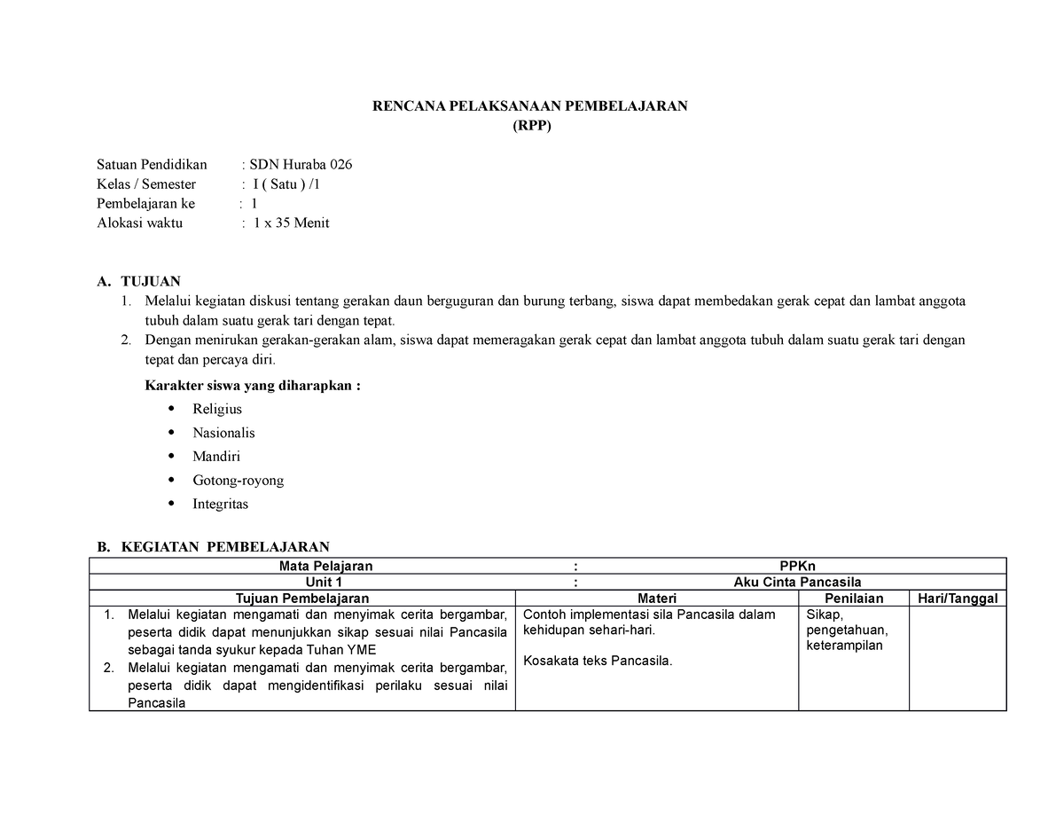 Rpp pkn kelas 1 sd tentang pancasila